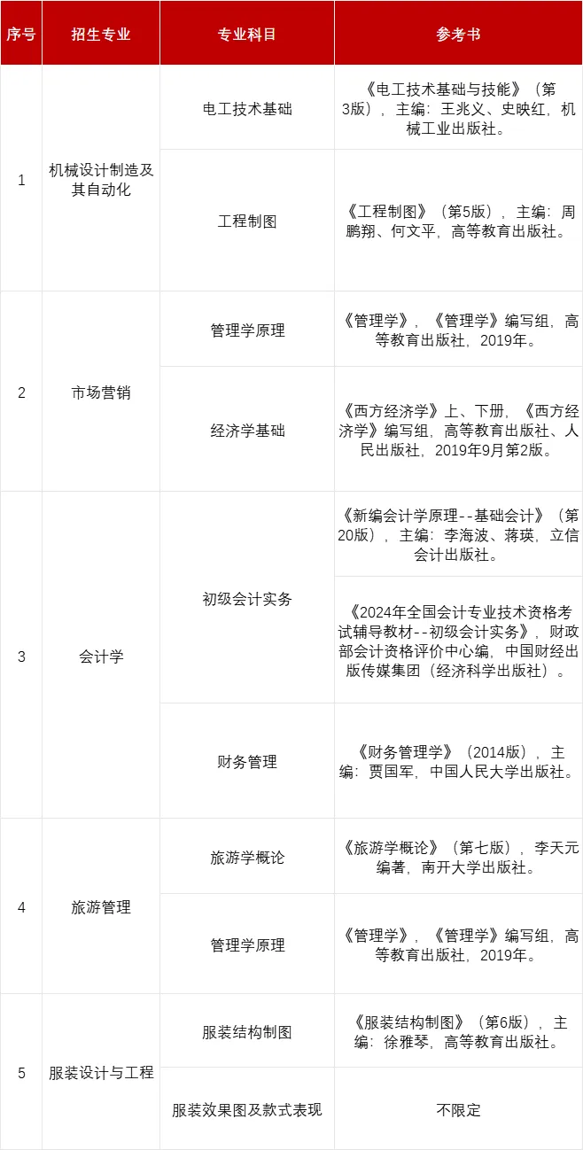 3.webp