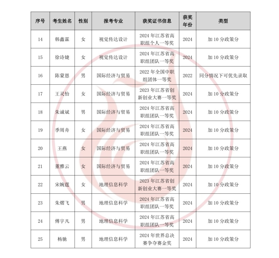 微信图片_20250418104234.png