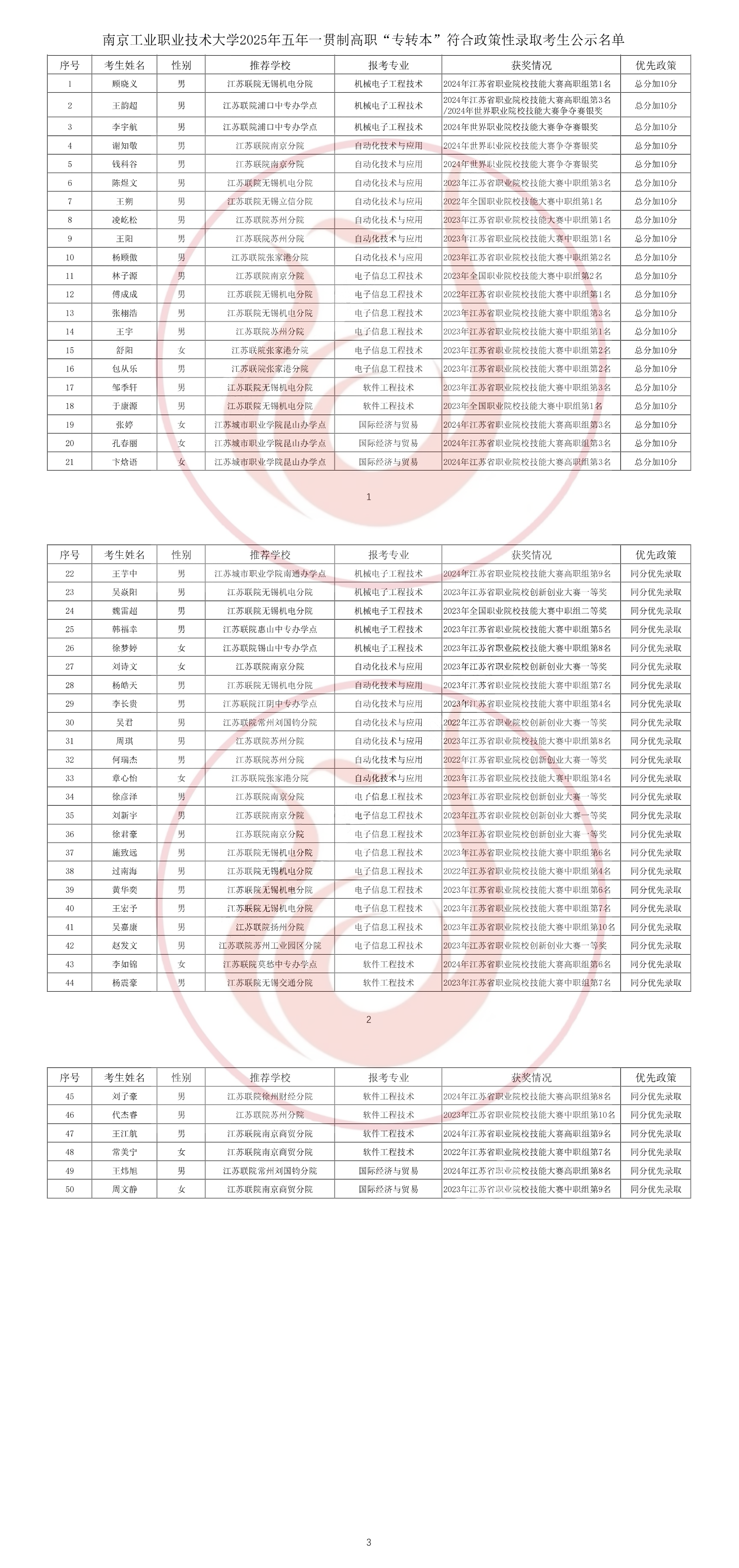 微信图片_20250402112043.png