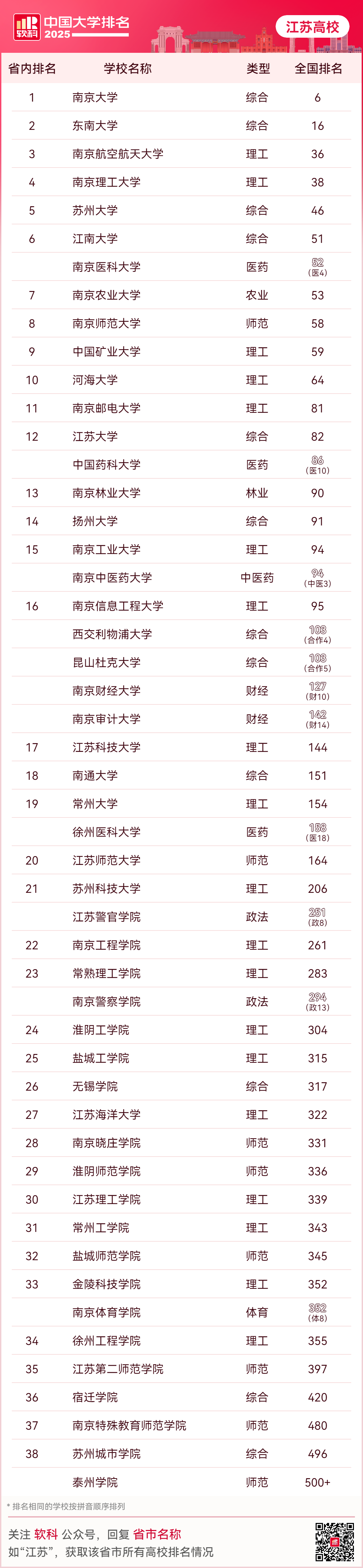 微信图片_20250417113538.png