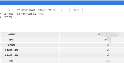 单词背了忘、公式看不懂？学长逆袭经验直接抄！