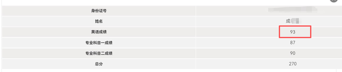 扎扎实实学一年，英语93分，顺利上岸南京晓庄学院！
