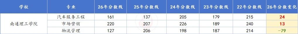 南通理工.jpg