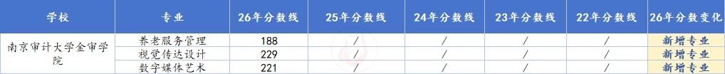 南审金审.jpg