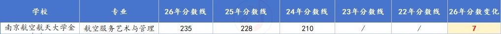 南航金城.jpg
