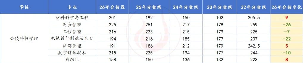 金科.jpg