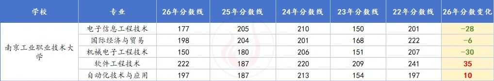 南京工业.jpg