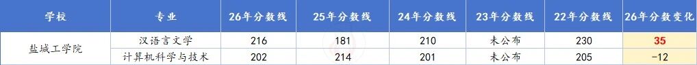盐工.jpg