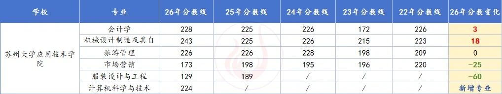 苏大应用.jpg