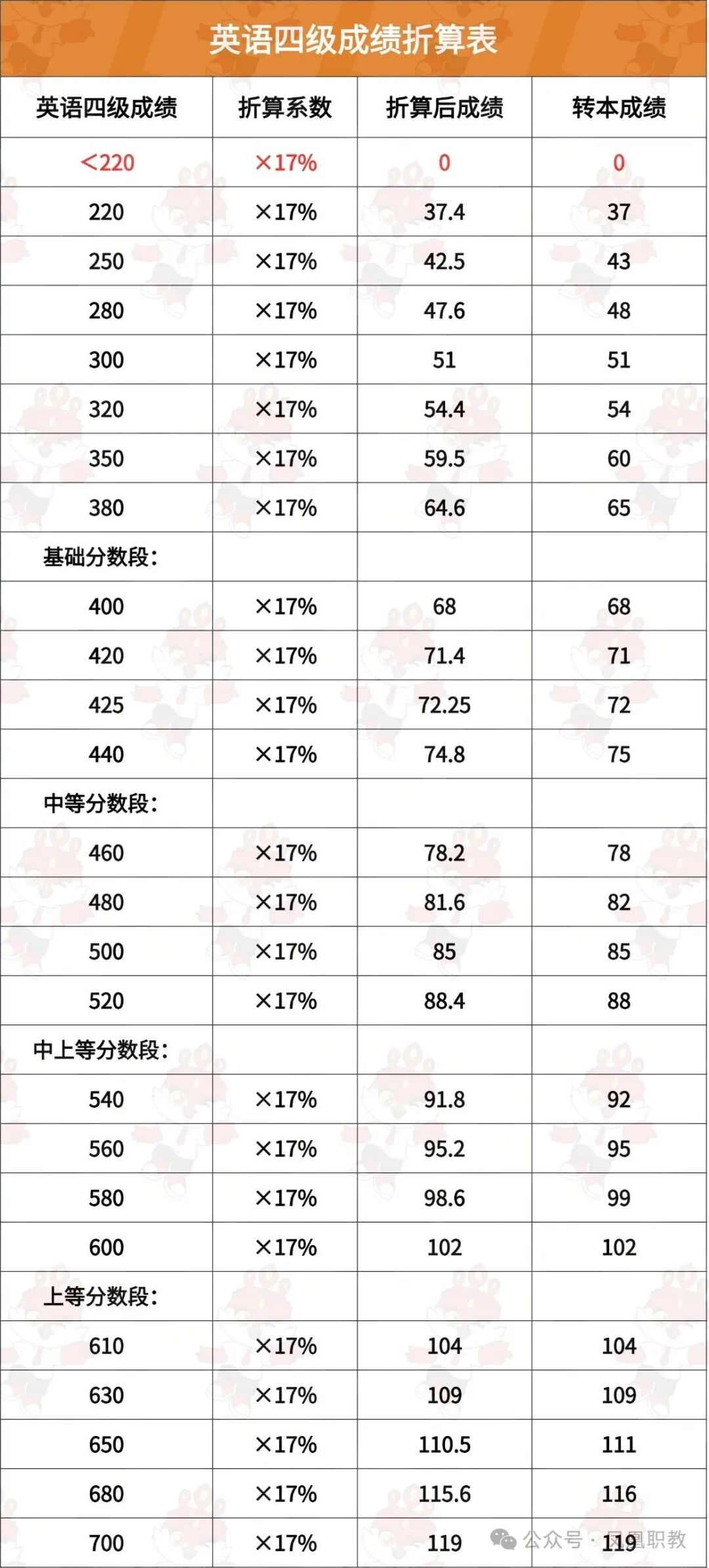 微信图片_2026-10-23_091435_306.jpg