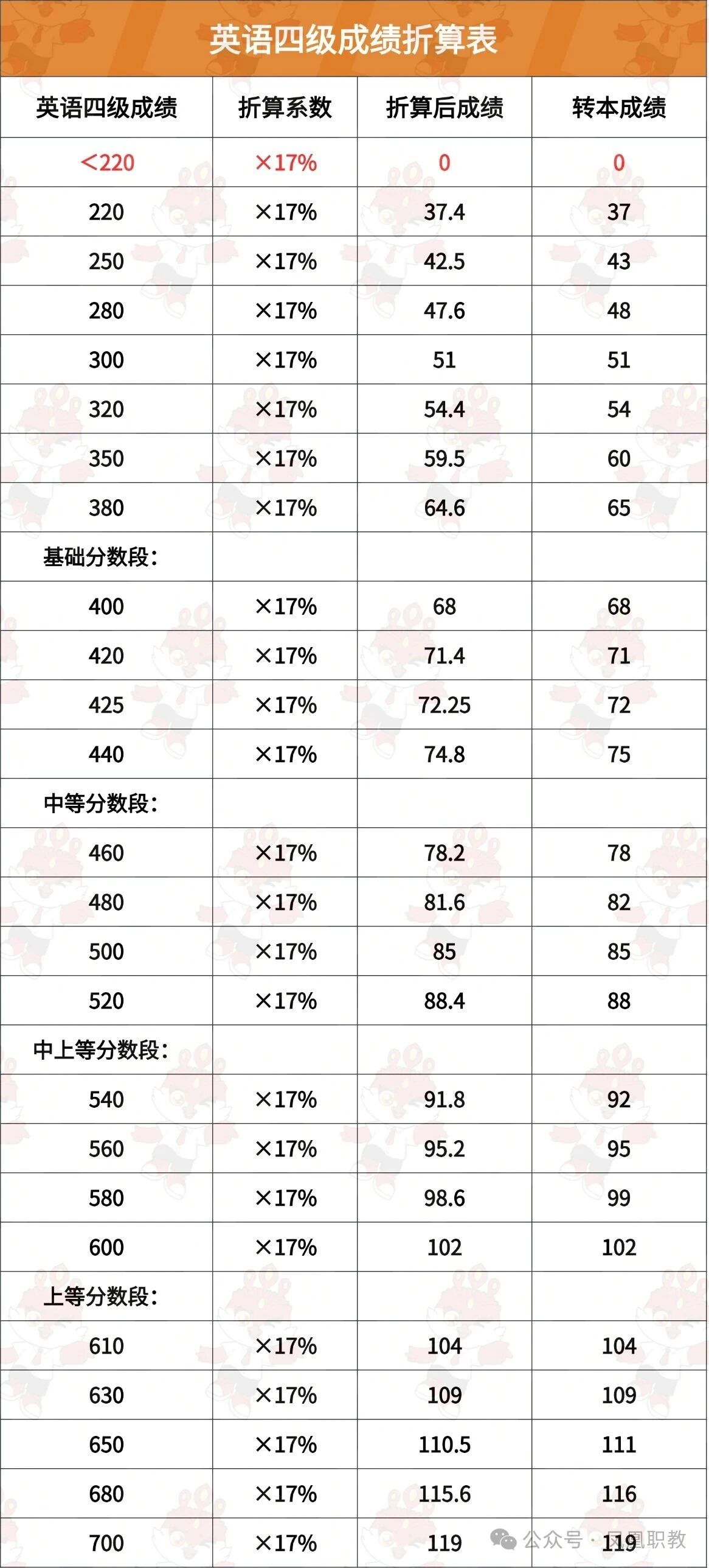 微信图片_2026-10-26_091251_660.jpg